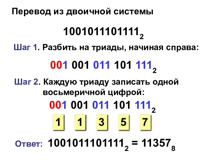 Перевод из двоичной системы 10010111011112 Шаг 1. Разбить на триады, начиная справа: