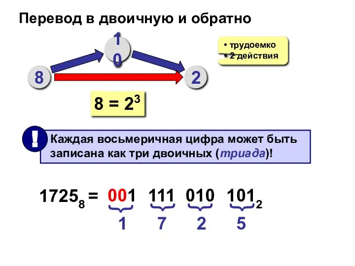 Перевод в двоичную и обратно 8 10 2 трудоемко 2 действия 8