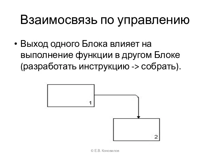 Взаимосвязь по управлению Выход одного Блока влияет на выполнение функции в другом