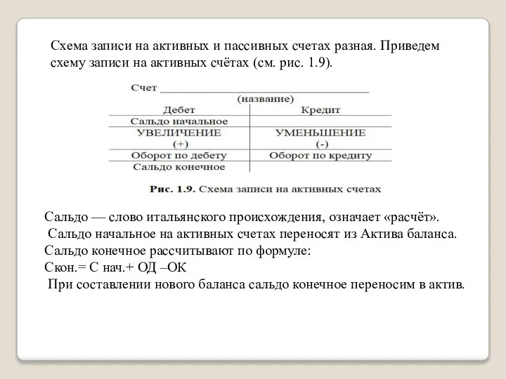 Схема записи на активных и пассивных счетах разная. Приведем схему записи на