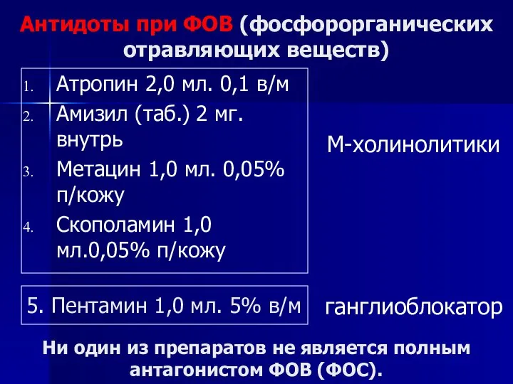 Антидоты при ФОВ (фосфорорганических отравляющих веществ) Атропин 2,0 мл. 0,1 в/м Амизил