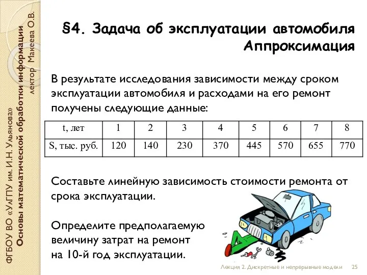 §4. Задача об эксплуатации автомобиля Аппроксимация ФГБОУ ВО «УлГПУ им. И.Н. Ульянова»