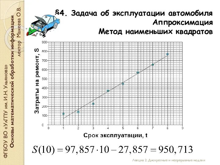 ФГБОУ ВО «УлГПУ им. И.Н. Ульянова» Основы математической обработки информации лектор Макеева