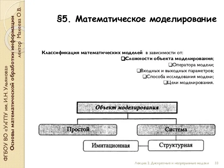 §5. Математическое моделирование ФГБОУ ВО «УлГПУ им. И.Н. Ульянова» Основы математической обработки