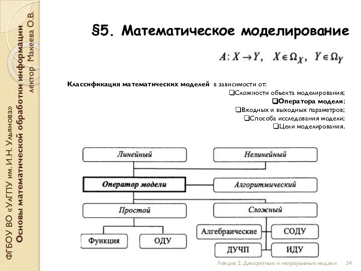 §5. Математическое моделирование ФГБОУ ВО «УлГПУ им. И.Н. Ульянова» Основы математической обработки