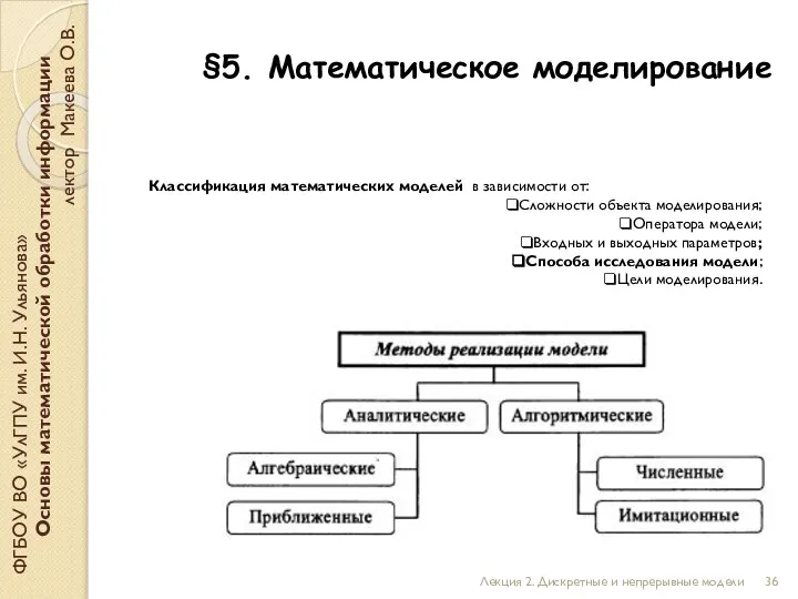 §5. Математическое моделирование ФГБОУ ВО «УлГПУ им. И.Н. Ульянова» Основы математической обработки