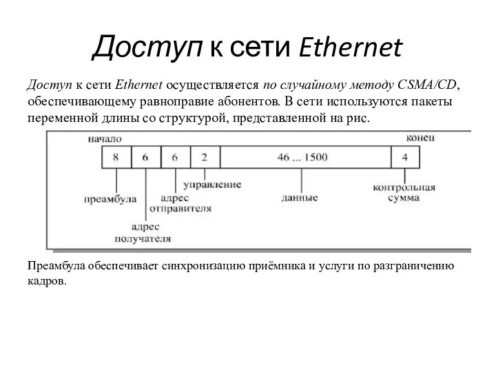 Доступ к сети Ethernet Доступ к сети Ethernet осуществляется по случайному методу