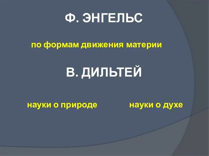 Ф. ЭНГЕЛЬС по формам движения материи В. ДИЛЬТЕЙ науки о природе науки о духе