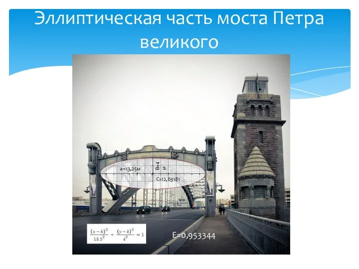 Эллиптическая часть моста Петра великого B=4м a=13,25м С=12,63181 Е=0,953344