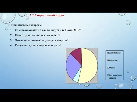 2.2 Социальный опрос Мои основные вопросы: Слышали ли люди о таком вирусе