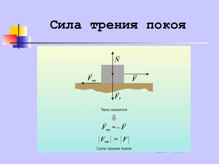 Сила трения покоя