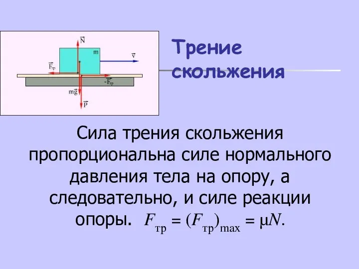 Трение скольжения Сила трения скольжения пропорциональна силе нормального давления тела на опору,