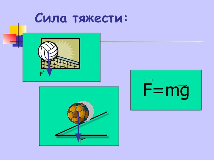 Сила тяжести: F F F=mg