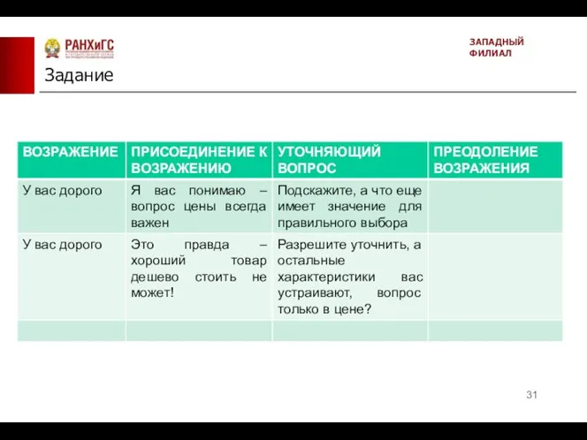 Задание ЗАПАДНЫЙ ФИЛИАЛ