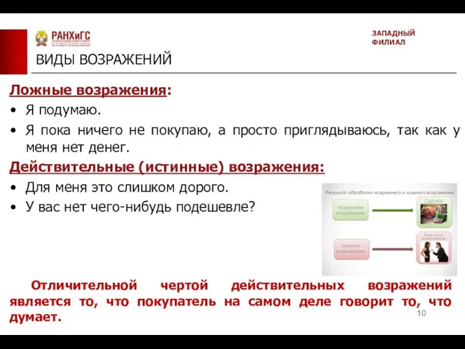 ВИДЫ ВОЗРАЖЕНИЙ ЗАПАДНЫЙ ФИЛИАЛ Ложные возражения: Я подумаю. Я пока ничего не