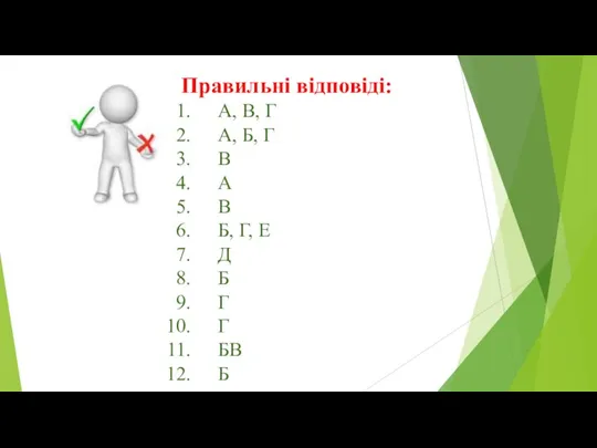 Правильні відповіді: А, В, Г А, Б, Г В А В Б,