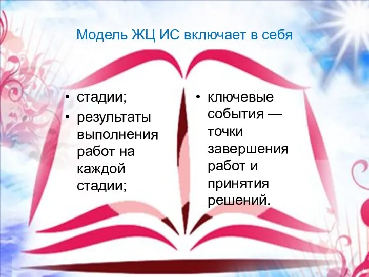 Модель ЖЦ ИС включает в себя стадии; результаты выполнения работ на каждой