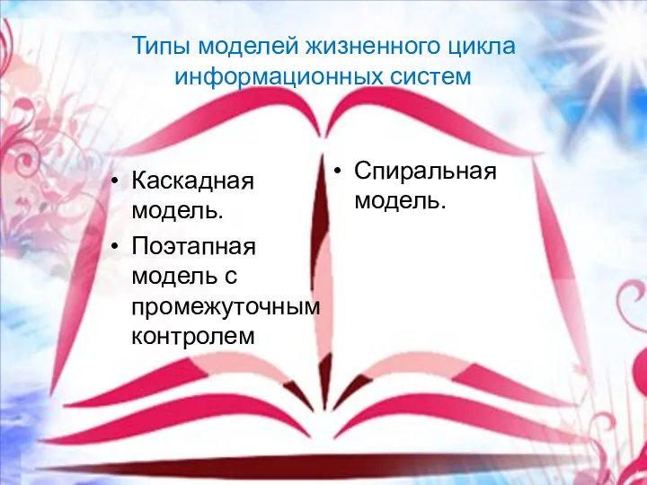 Типы моделей жизненного цикла информационных систем Каскадная модель. Поэтапная модель с промежуточным контролем Спиральная модель.