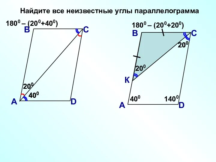 200 Найдите все неизвестные углы параллелограмма В А С D 400 400