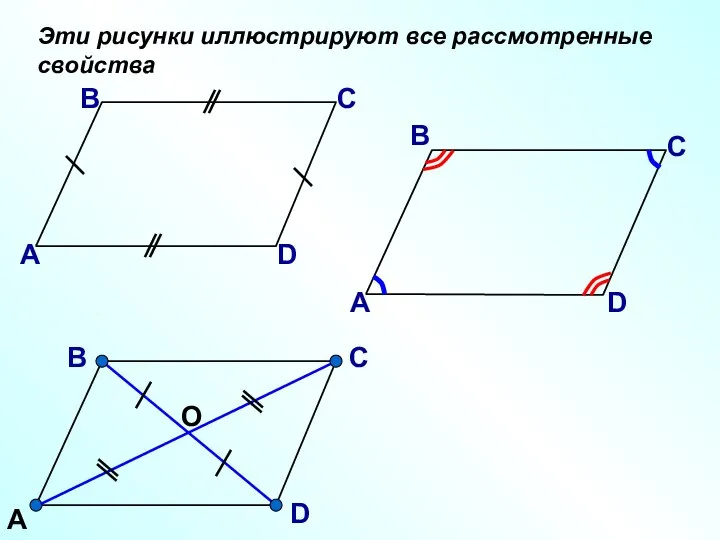 А Эти рисунки иллюстрируют все рассмотренные свойства В А С D В