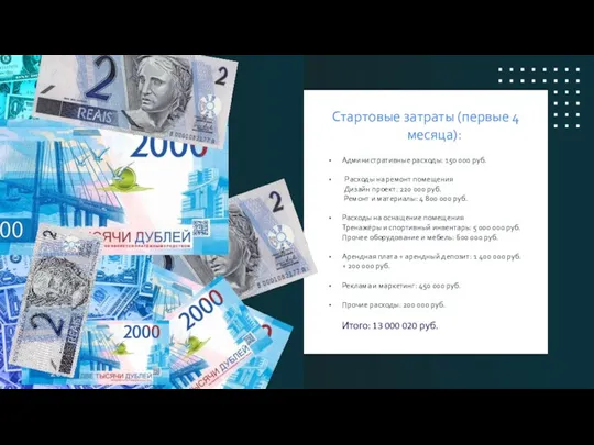 Стартовые затраты (первые 4 месяца): Административные расходы: 150 000 руб. Расходы на