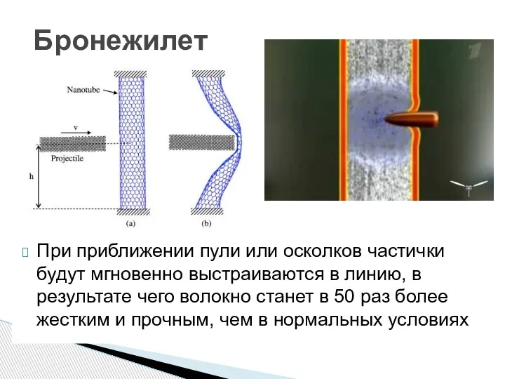 Бронежилет При приближении пули или осколков частички будут мгновенно выстраиваются в линию,