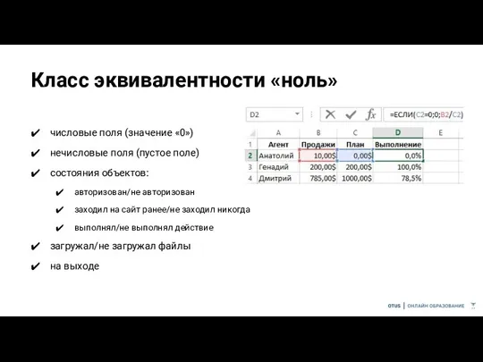 Класс эквивалентности «ноль» числовые поля (значение «0») нечисловые поля (пустое поле) состояния