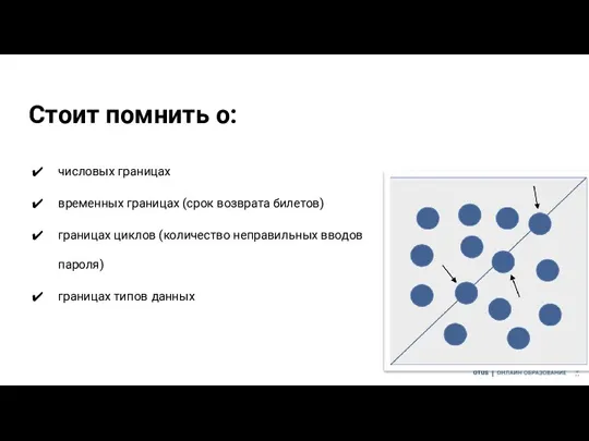 Стоит помнить о: числовых границах временных границах (срок возврата билетов) границах циклов