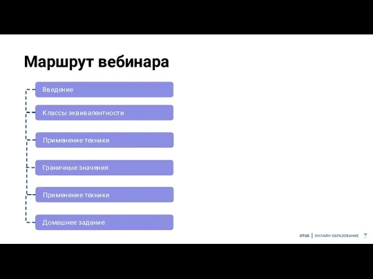 Маршрут вебинара Введение Классы эквивалентности Применение техники Применение техники Домашнее задание Граничные значения