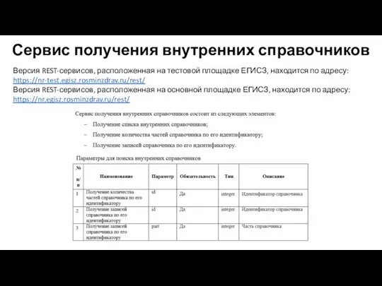 Версия REST-сервисов, расположенная на тестовой площадке ЕГИСЗ, находится по адресу: https://nr-test.egisz.rosminzdrav.ru/rest/ Версия