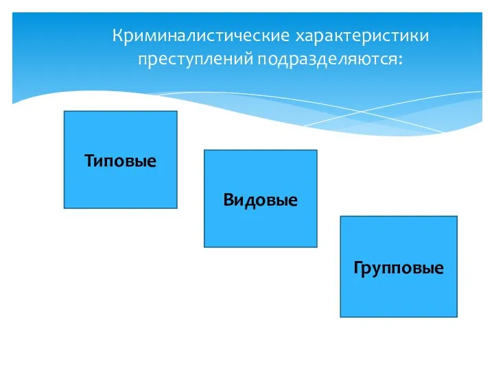 Криминалистические характеристики преступлений подразделяются: Типовые Видовые Групповые