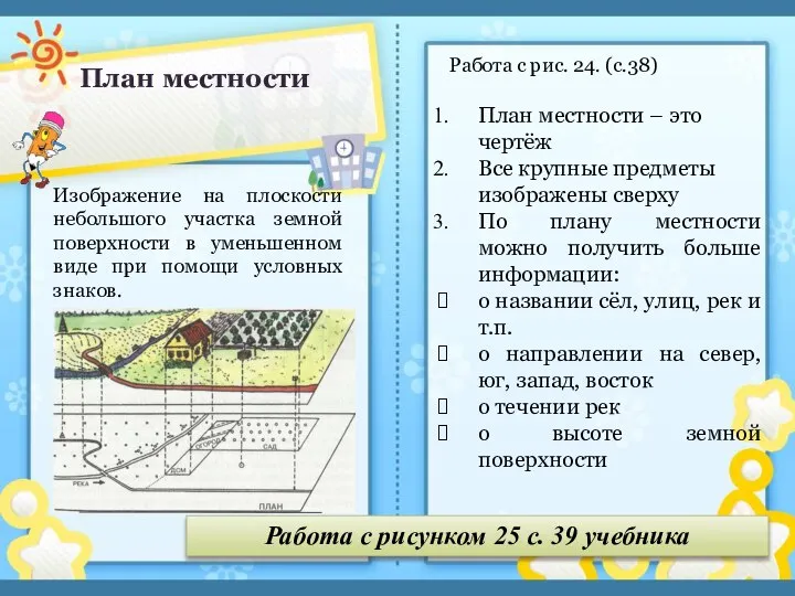 План местности – это чертёж Все крупные предметы изображены сверху По плану