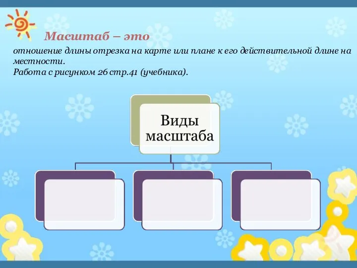 Масштаб – это отношение длины отрезка на карте или плане к его