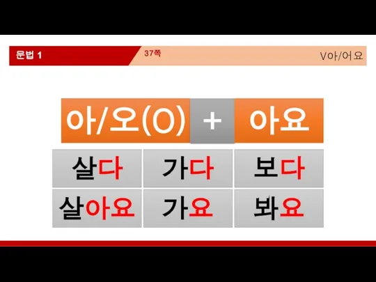 아/오(O) + 아요 살다 가다 보다 살아요 가요 봐요 V아/어요 37쪽 문법 1