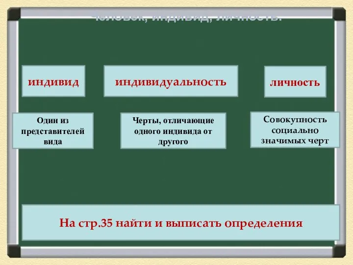 Человек, индивид, личность. индивид индивидуальность личность Один из представителей вида Черты, отличающие