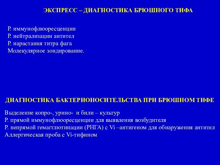 Р. иммунофлюоресценции Р. нейтрализации антител Р. нарастания титра фага Молекулярное зондирование. ЭКСПРЕСС