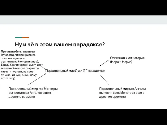 Ну и чё в этом вашем парадоксе? Параллельный мир Луки (ГГ парадокса)