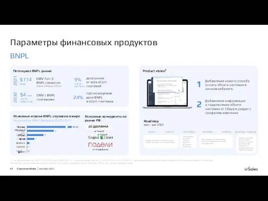 1 – за финансовый год 2021 (с 01.07.2020 до 30.06.2021). 2 –