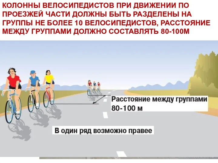 КОЛОННЫ ВЕЛОСИПЕДИСТОВ ПРИ ДВИЖЕНИИ ПО ПРОЕЗЖЕЙ ЧАСТИ ДОЛЖНЫ БЫТЬ РАЗДЕЛЕНЫ НА ГРУППЫ