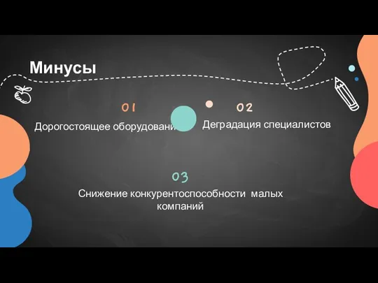 Минусы 02 03 01 Дорогостоящее оборудование Деградация специалистов Снижение конкурентоспособности малых компаний