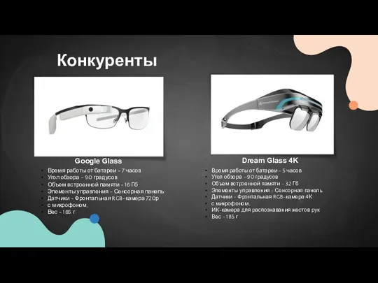 Конкуренты Dream Glass 4K Время работы от батареи - 5 часов Угол