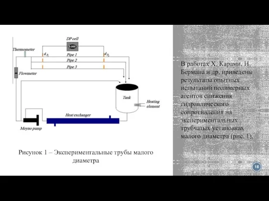 Рисунок 1 – Экспериментальные трубы малого диаметра В работах Х. Карами, Н.