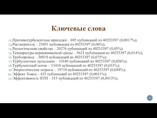 Ключевые слова Противотурбулентные присадки – 695 публикаций из 40253397 (0,0017%); Растворитель –