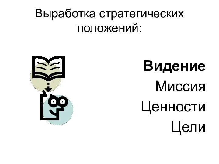 Выработка стратегических положений: Видение Миссия Ценности Цели