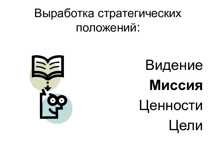 Выработка стратегических положений: Видение Миссия Ценности Цели