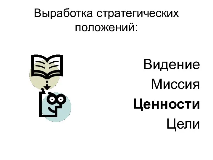 Выработка стратегических положений: Видение Миссия Ценности Цели