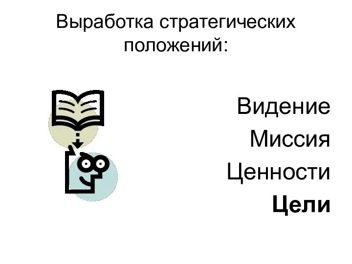 Выработка стратегических положений: Видение Миссия Ценности Цели