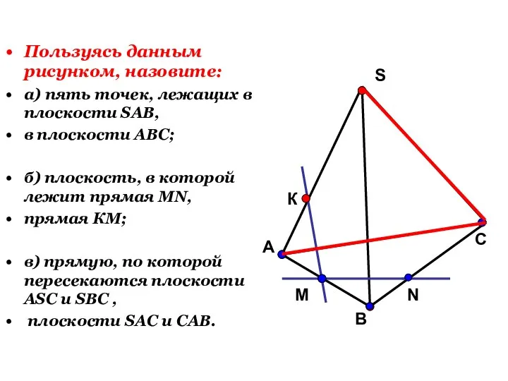 Пользуясь данным рисунком, назовите: а) пять точек, лежащих в плоскости SAB, в