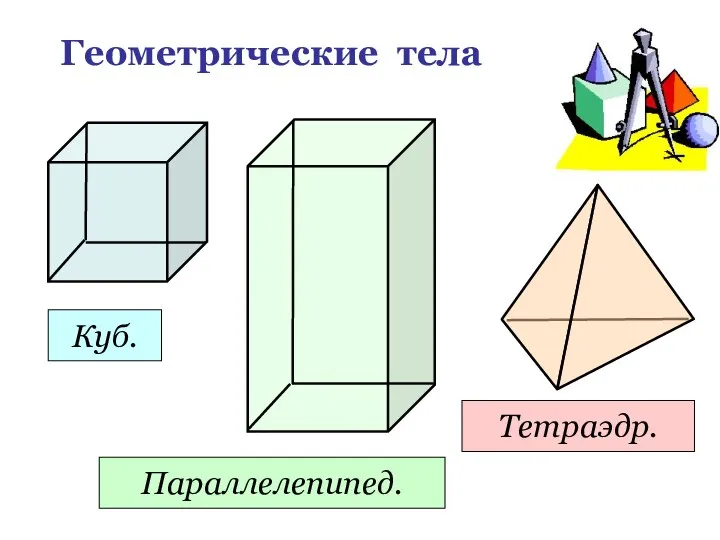 Геометрические тела Куб. Параллелепипед. Тетраэдр.