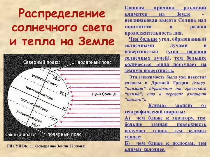 Распределение солнечного света и тепла на Земле Главная причина различий климатов на